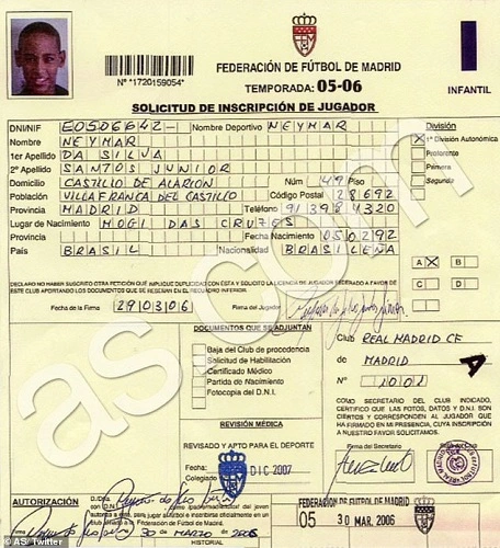 Formulir pendaftaran Neymar untuk trial di akademi Real Madrid